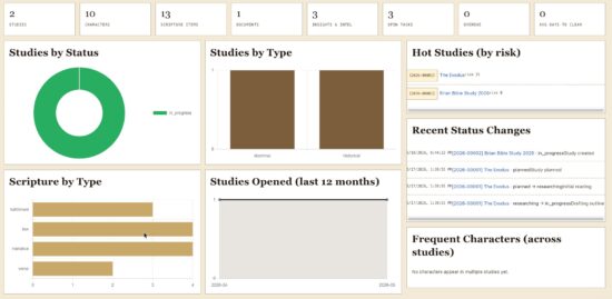 BibleLab Research Pro 10 biblelab pro dashboard